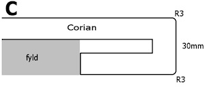 Corian bordplade med kant på 30mm og rundede kanter med radius 3mm